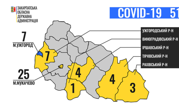 Карта інфікування коронавірусом у кожному з районів Закарпаття