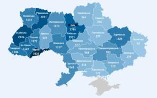 Другу добу підряд в Україні майже 700 нових випадків захворювання на коронавірус