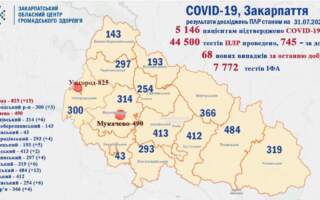 Кількість смертей спричинений COVID-19 різко зростає