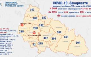 Кількість хворих на COVID-19 зросла в два рази