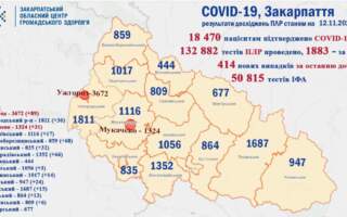 +414 ВИПАДКІВ 🦠🦠 за добу та 12 пацієнтів ПОМЕРЛО