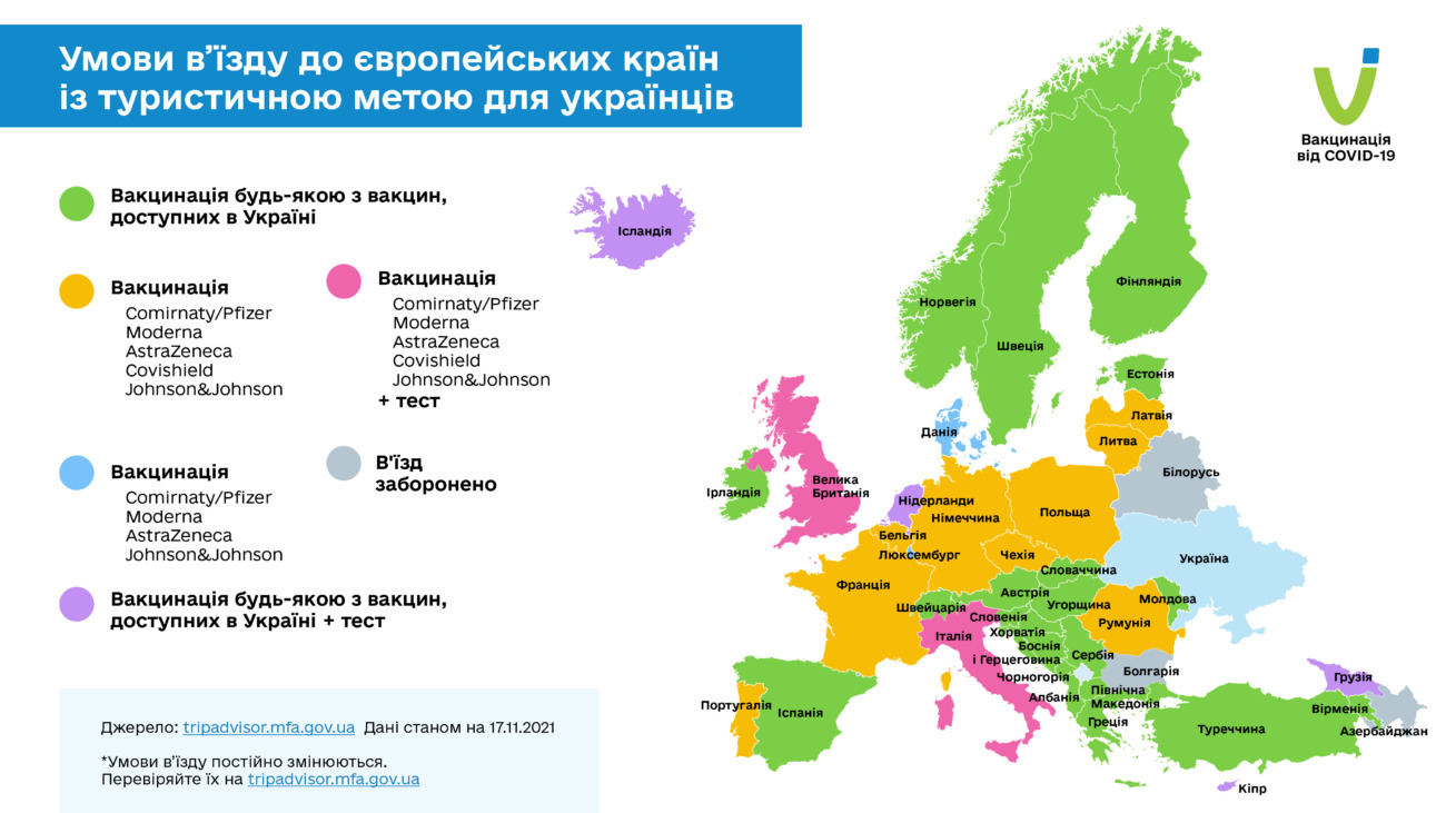Які країни відкриті для вакцинованих українців (КАРТА)