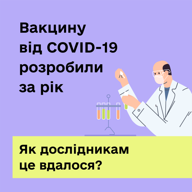 Як науковцям вдалося за один рік розробити ефективні вакцини від COVID-19? (ІНФОГРАФІКА)