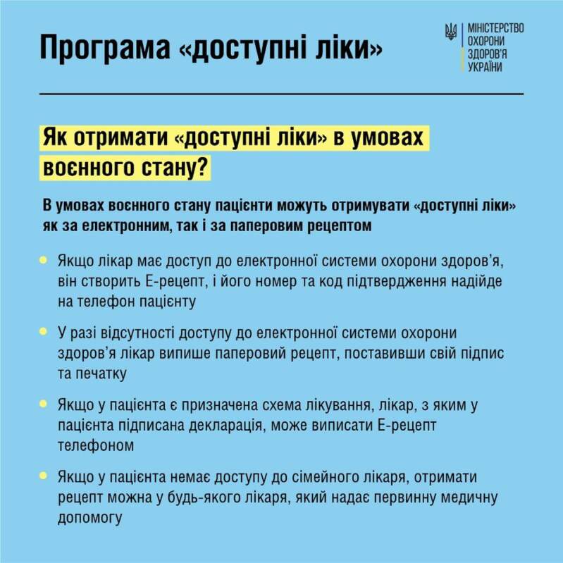 «Доступні ліки» за рецептом в умовах воєнного стану: що потрібно знати