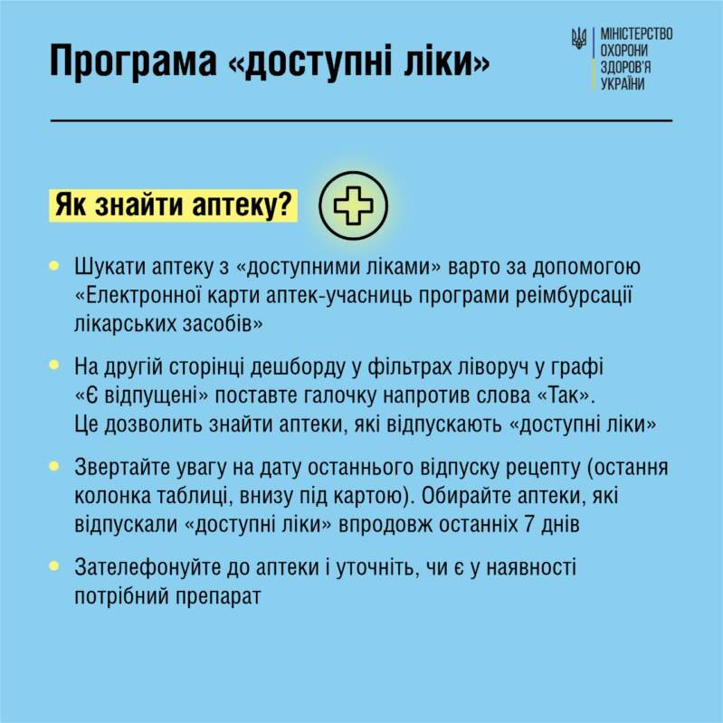 «Доступні ліки» за рецептом в умовах воєнного стану: що потрібно знати