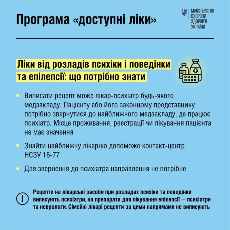 «Доступні ліки» за рецептом в умовах воєнного стану: що потрібно знати